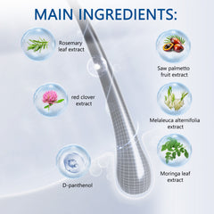 Product with listed main ingredients including rosemary leaf extract, red clover extract, saw palmetto fruit extract, melaleuca alternifolia extract, and D-panthenol on a light blue background.