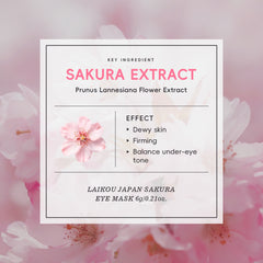 Product packaging with Sakura Extract on a pink floral background