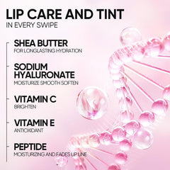 Lip care product advertisement with molecular structure and text on a pink background