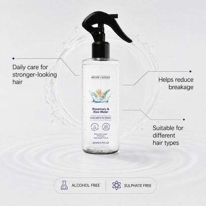Rosemary Hair Growth Spray 200ML